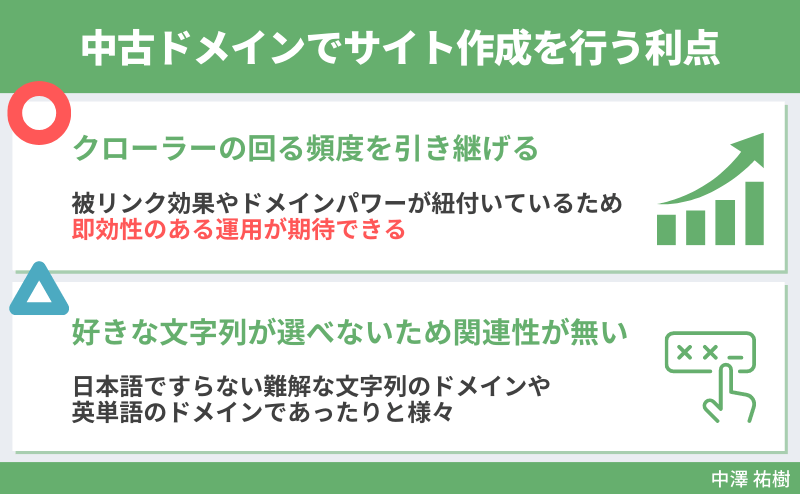 中古ドメインでサイト作成を行う利点