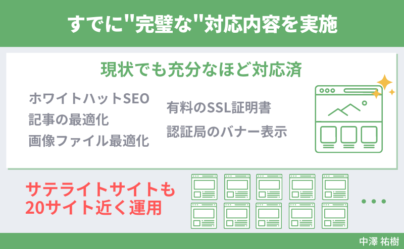すでに「完璧な」対応内容を実施