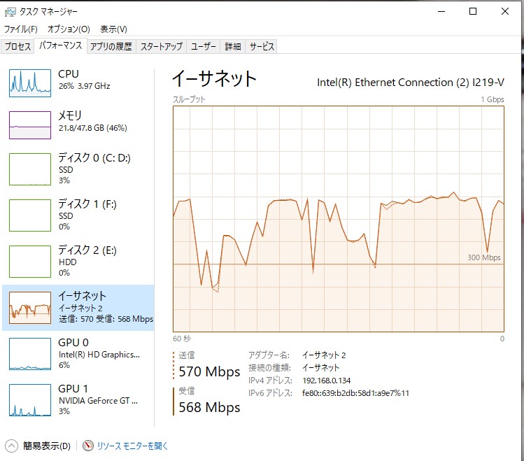ハブの限界、500Mbpsしか出ない