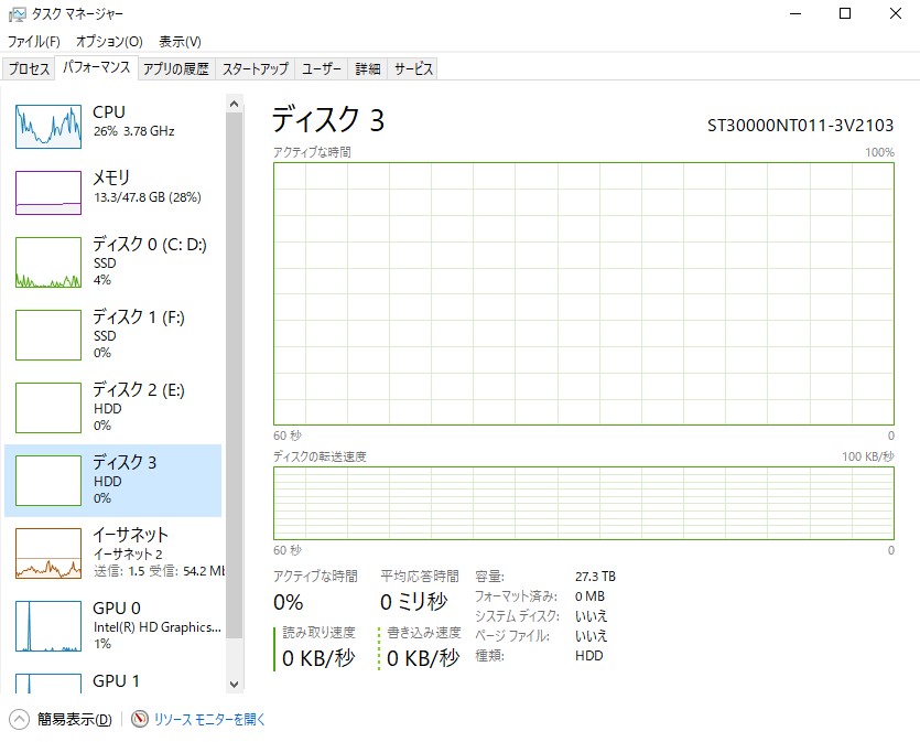 タスクマネージャーに30TB認識されている
