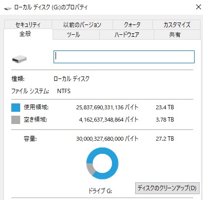 4日間で23.4TBコピー完了