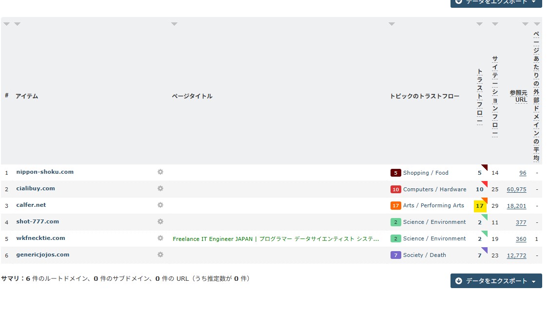 今月のドロップキャッチ報告2025年5月TF