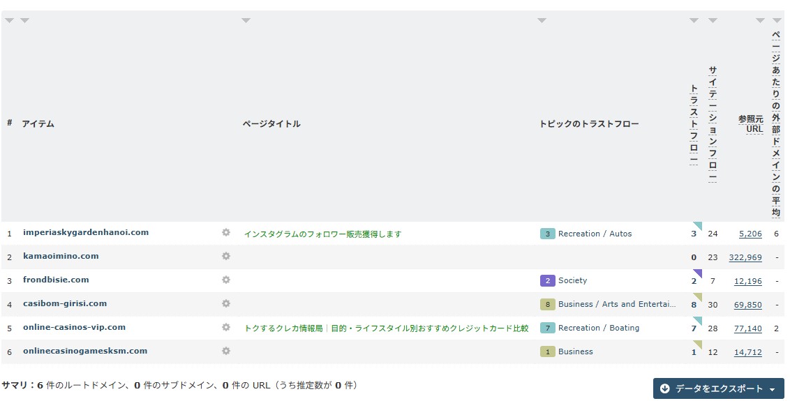 今月のドロップキャッチ報告2025年6月TF
