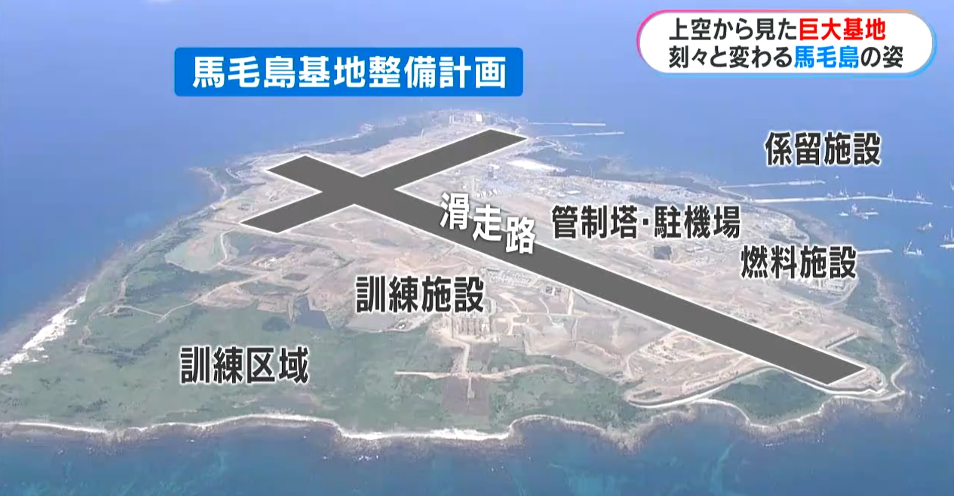 馬毛島基地、要塞化、不沈空母化