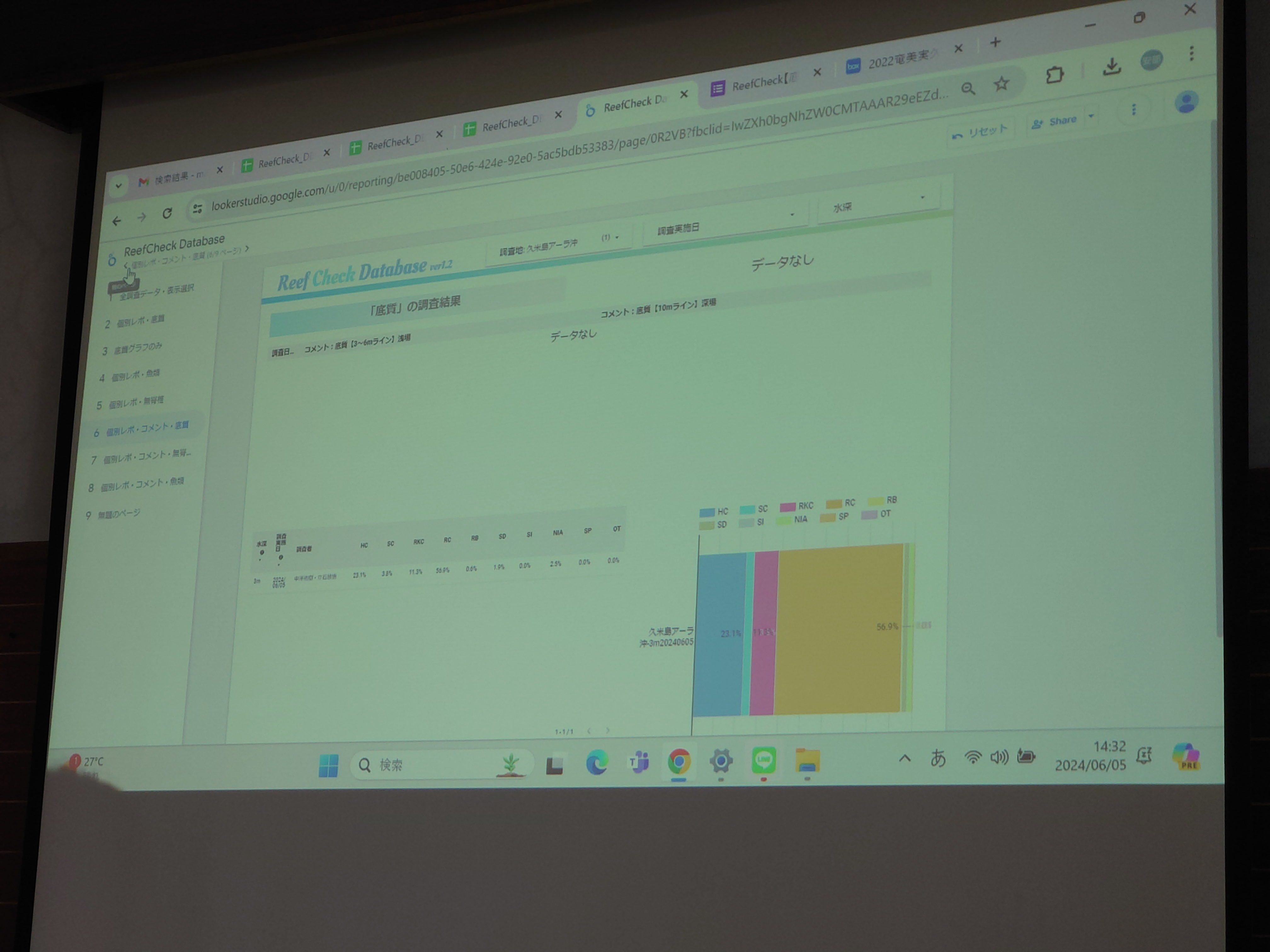 リーフチェックのデータはオンライン上に反映される