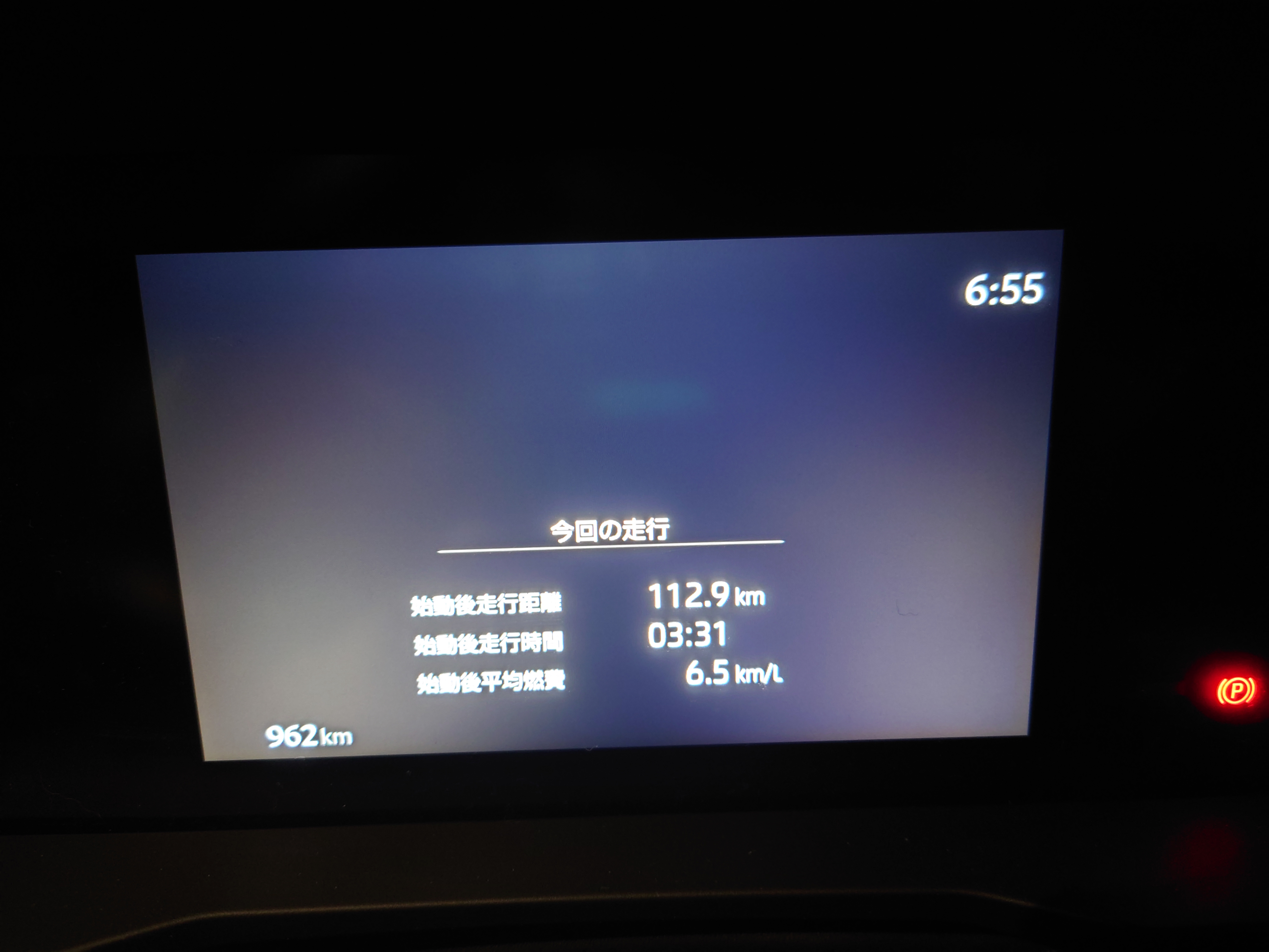 アイドリング1時間で、リッター6.5km