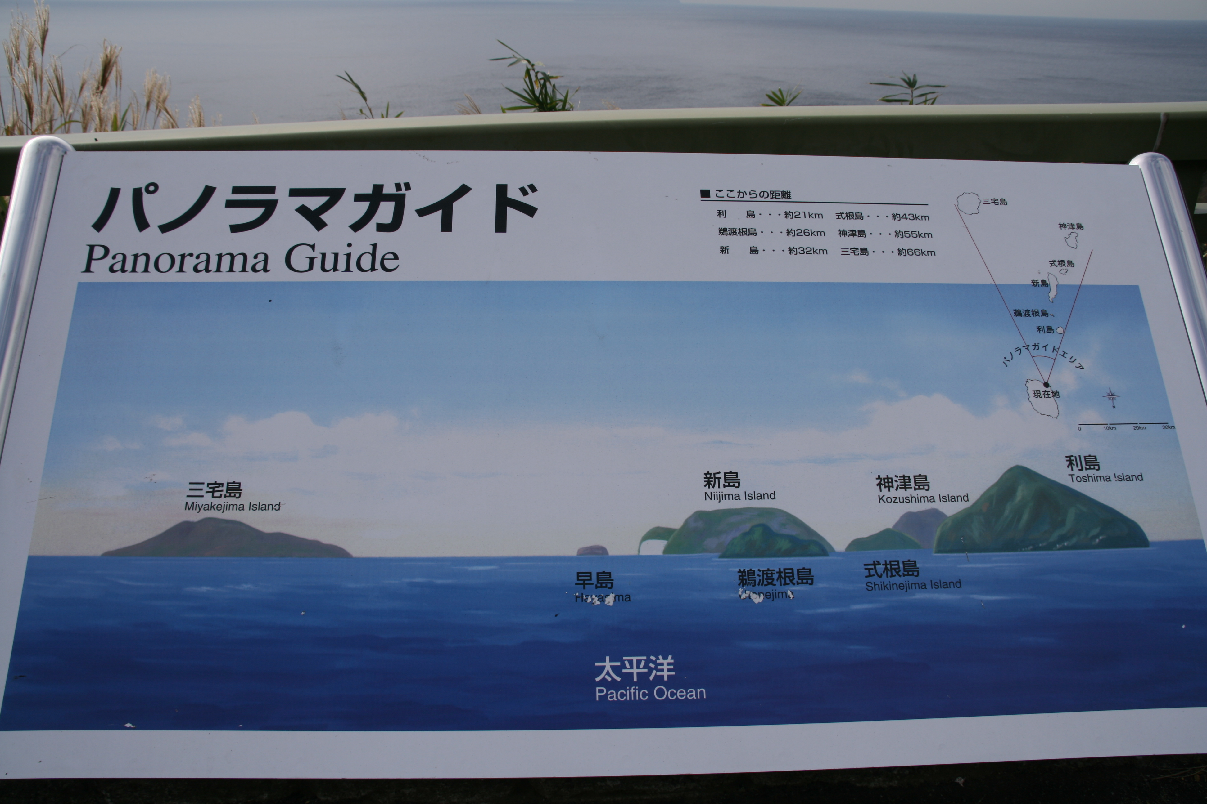 パノラマガイド