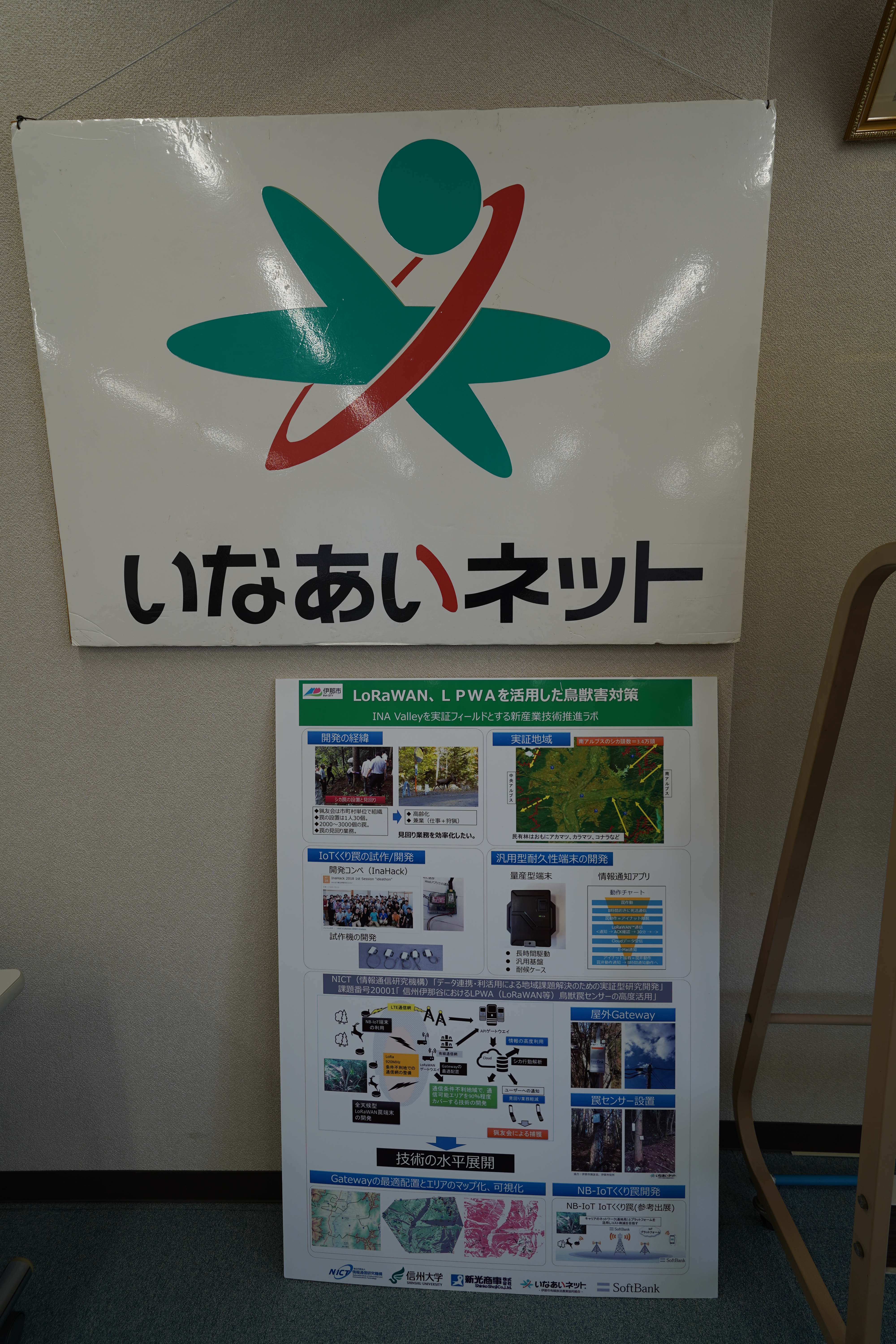 伊那市のネットを活用した鳥獣害対策 伊那市のネットを活用した鳥獣害対策