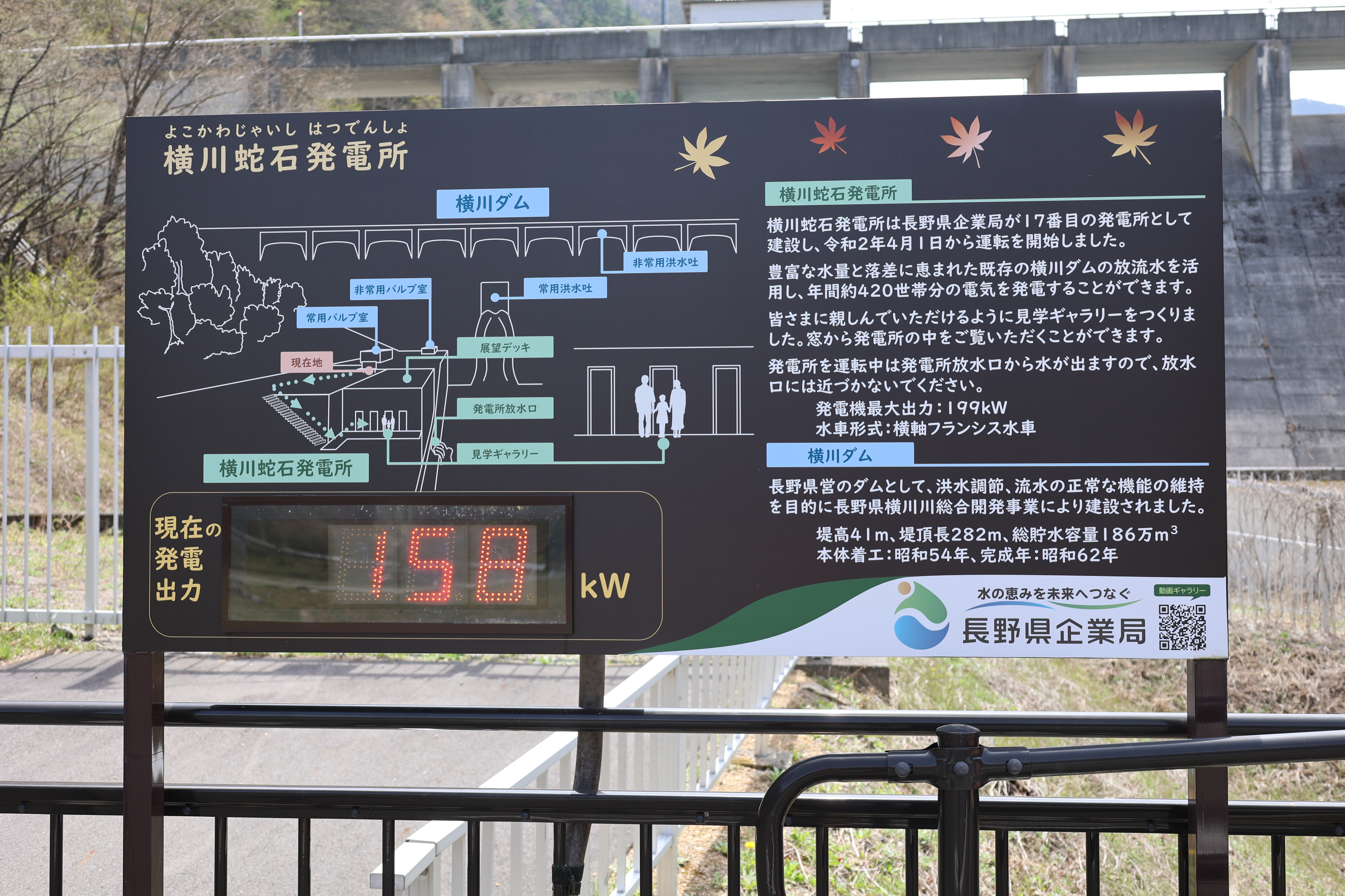 現在の発電出力158kW