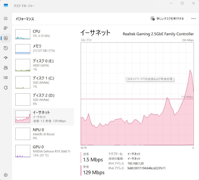 月を跨ぎ、同期再開、129Mbps 月を跨ぎ、同期再開、129Mbps