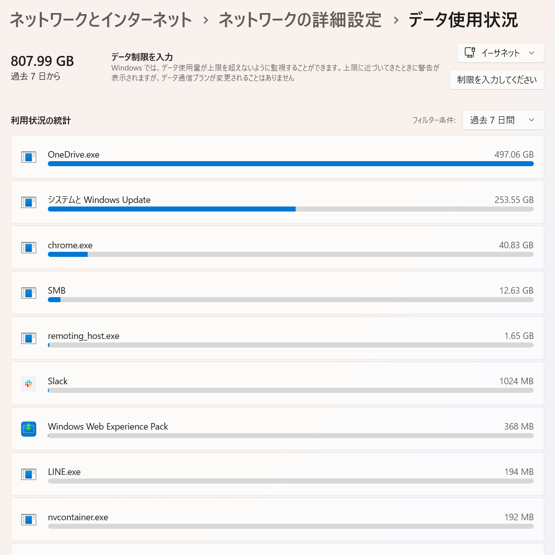 過去7日間にしても同じ 過去7日間にしても同じ