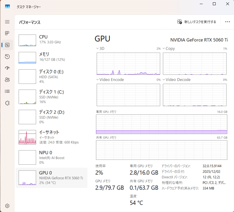 GPUも使われていない GPUも使われていない