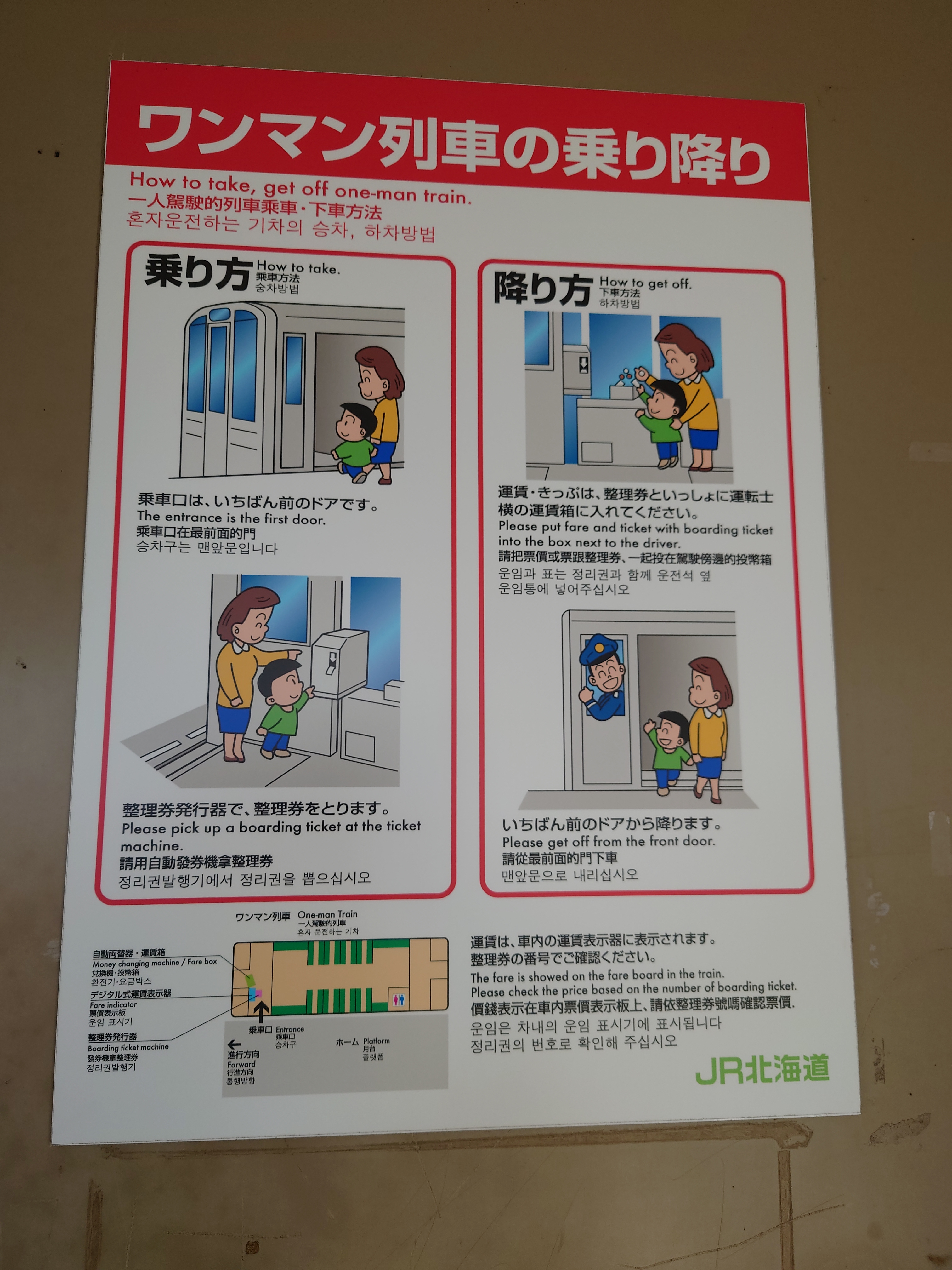ワンマン列車の乗り方