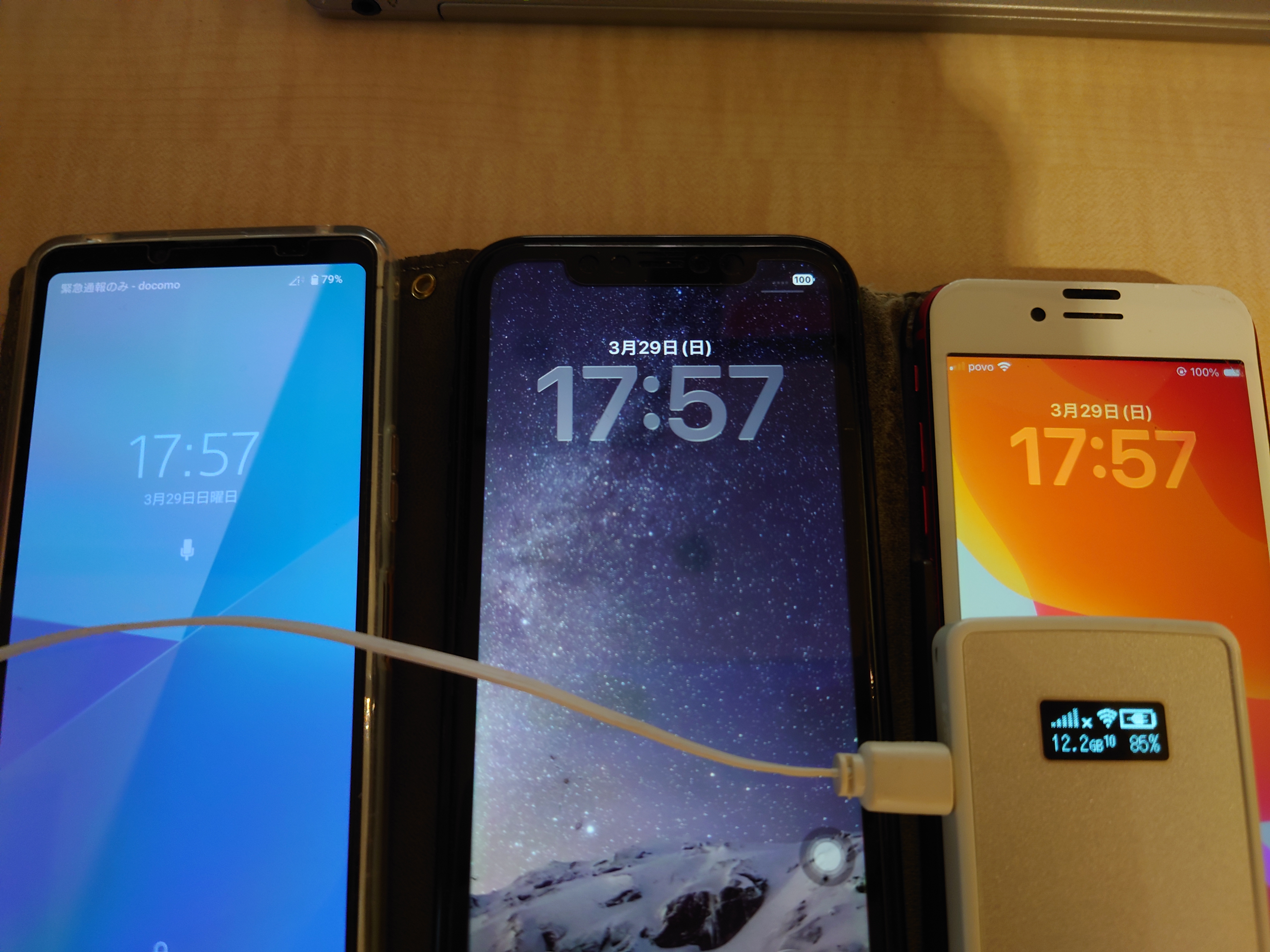 ドコモ、日本通信（ドコモ）、povo、ahamo全滅