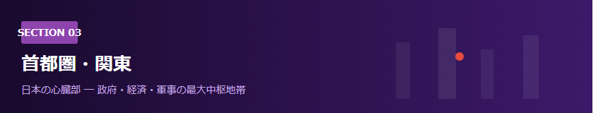 Section03バナー_首都圏関東