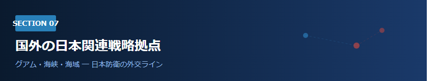 Section07バナー_国外の日本関連戦略拠点